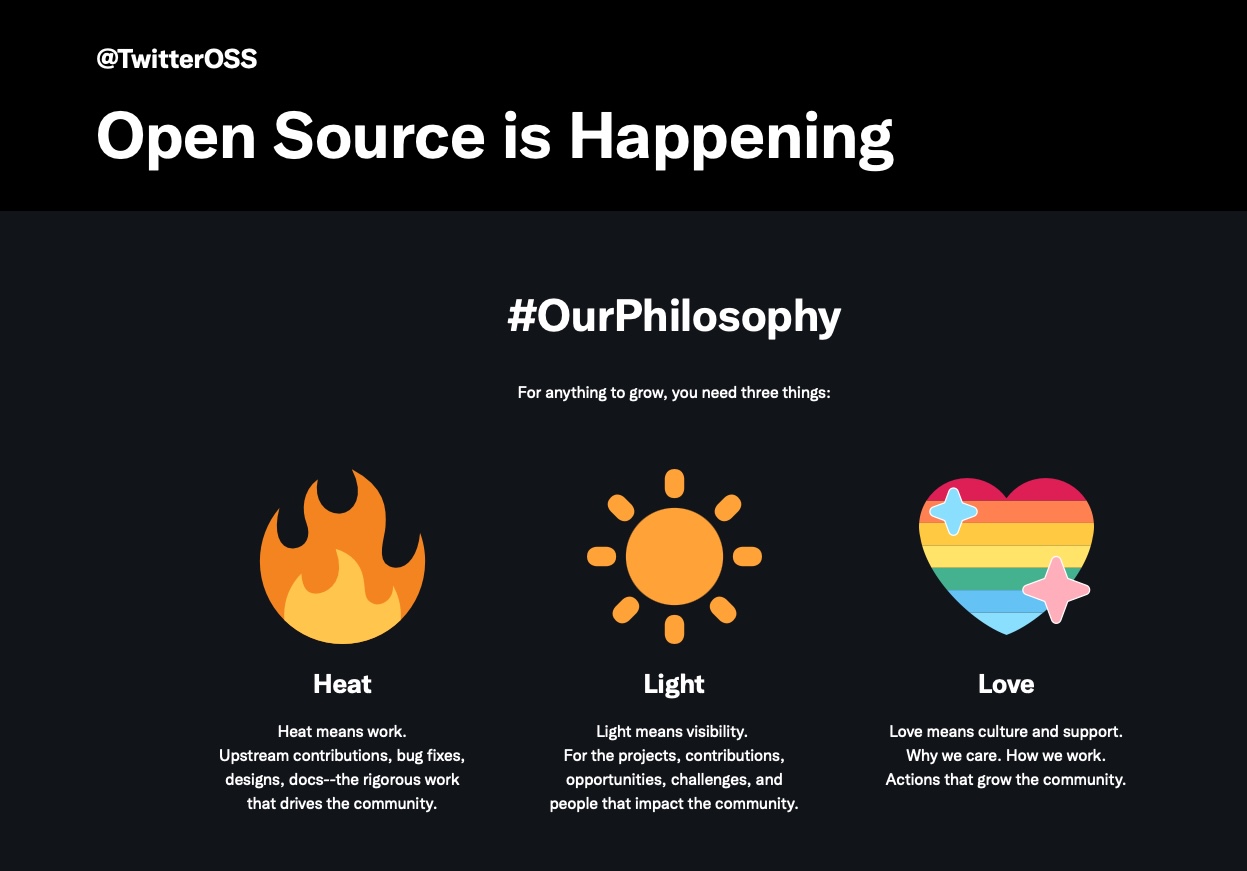 L'algorithme de Twitter devrait devenir open source